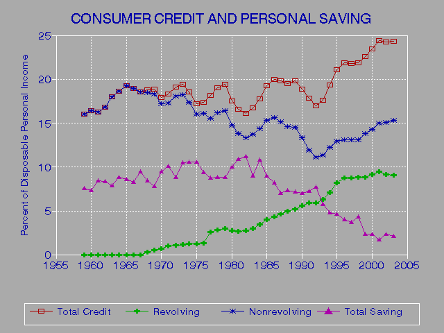 Remove Mortgage From Credit Report